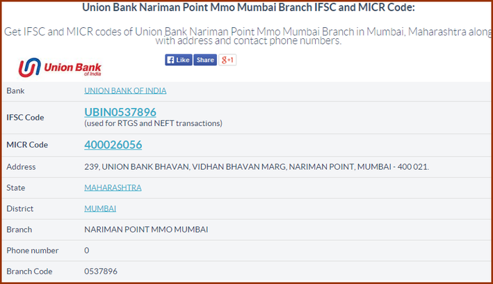 Union-Bank-of-India-IFSC-Code-Mumbai-Nirman-Point